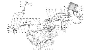 Lubrication System