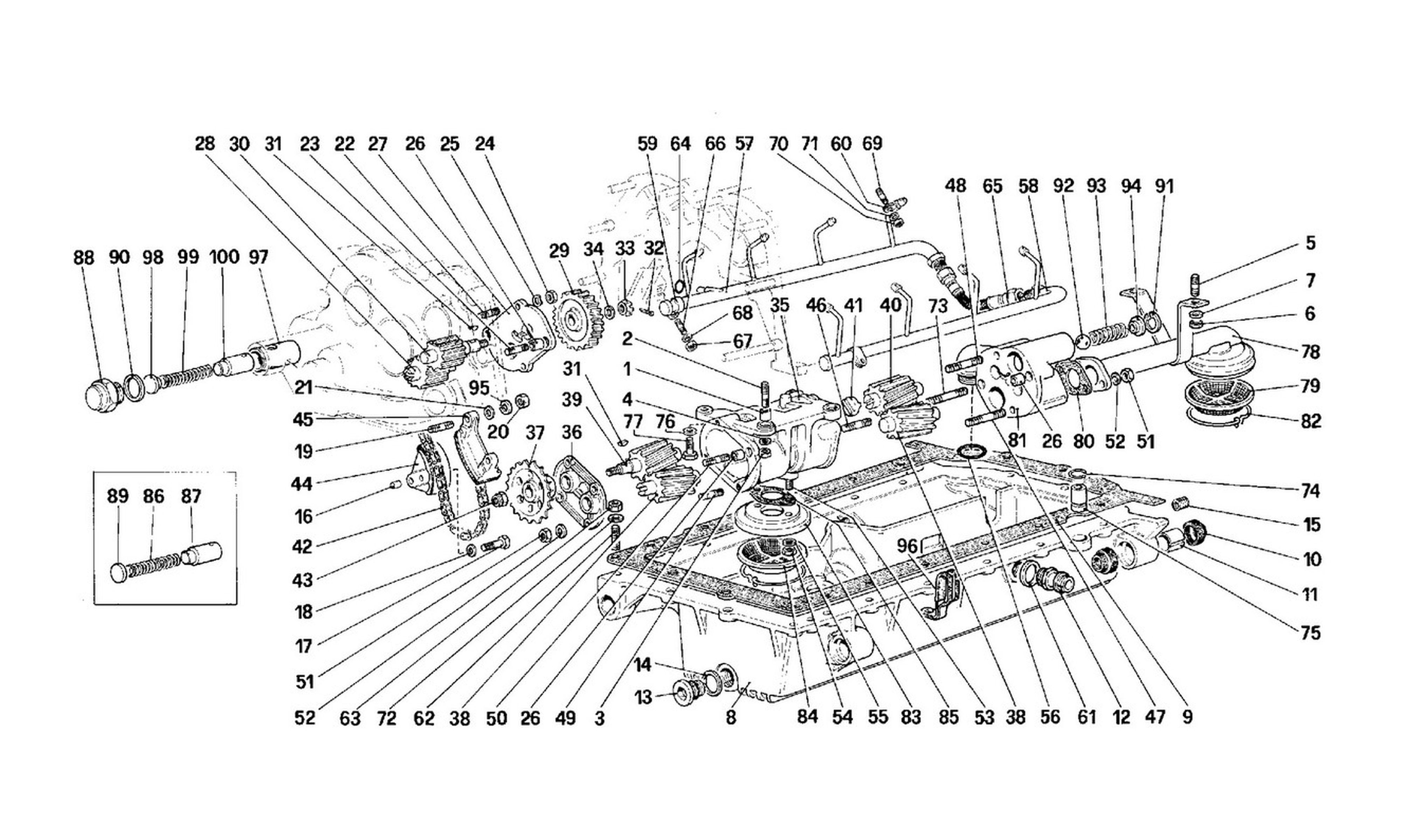 Schematic: Lubrication - Pumps