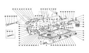 Lubrication - Pumps