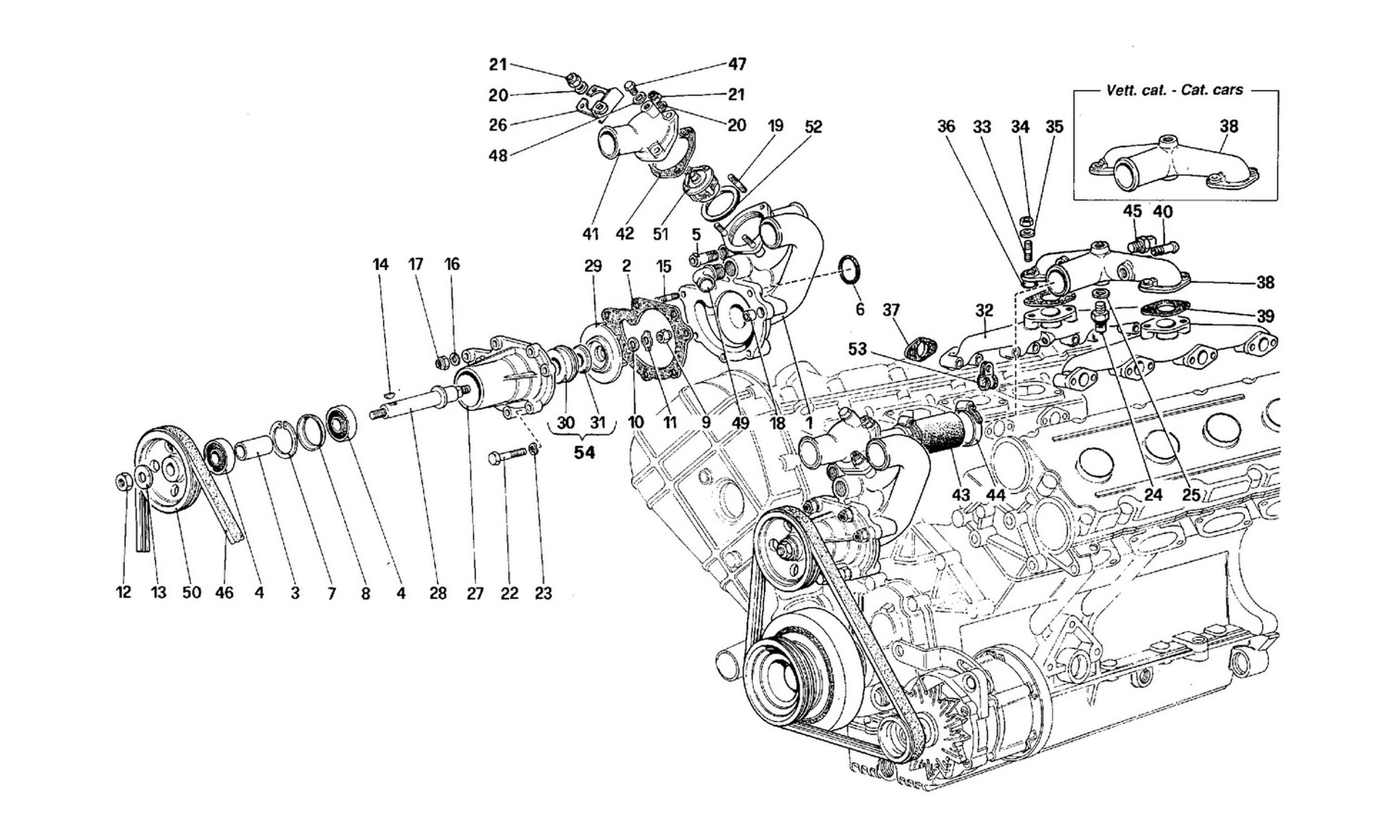 Schematic: Water Pump And Pipes