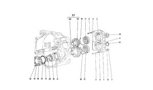 Gearbox Transmission