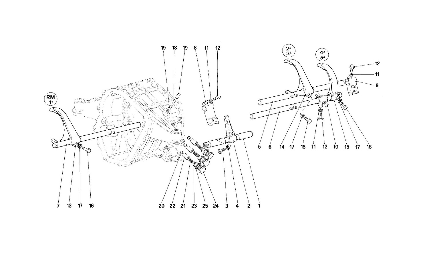 Schematic: Inside Gearbox Controls