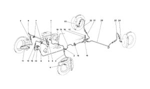 Brake System -Valid For Usa -