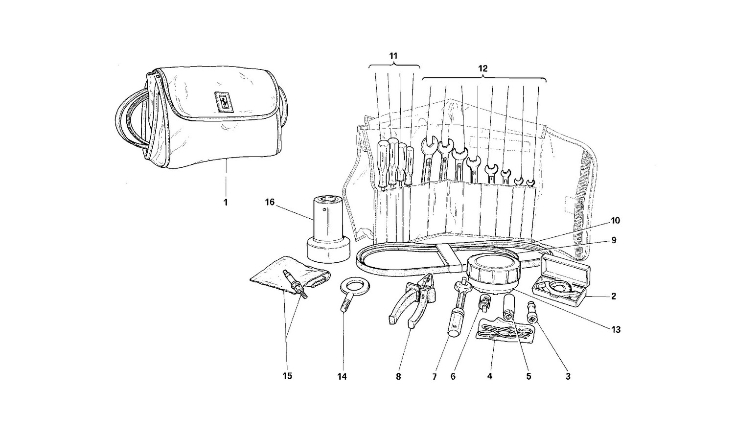 Schematic: Equipment