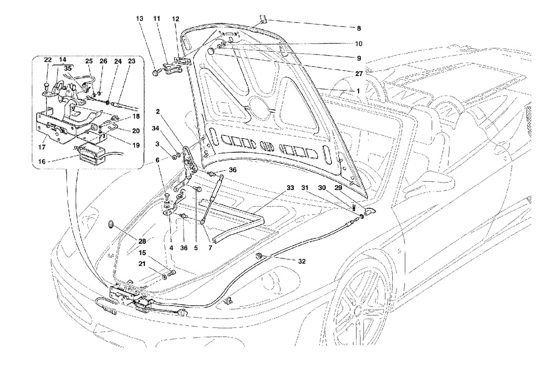 Schematic: Front Hood And Opening Device