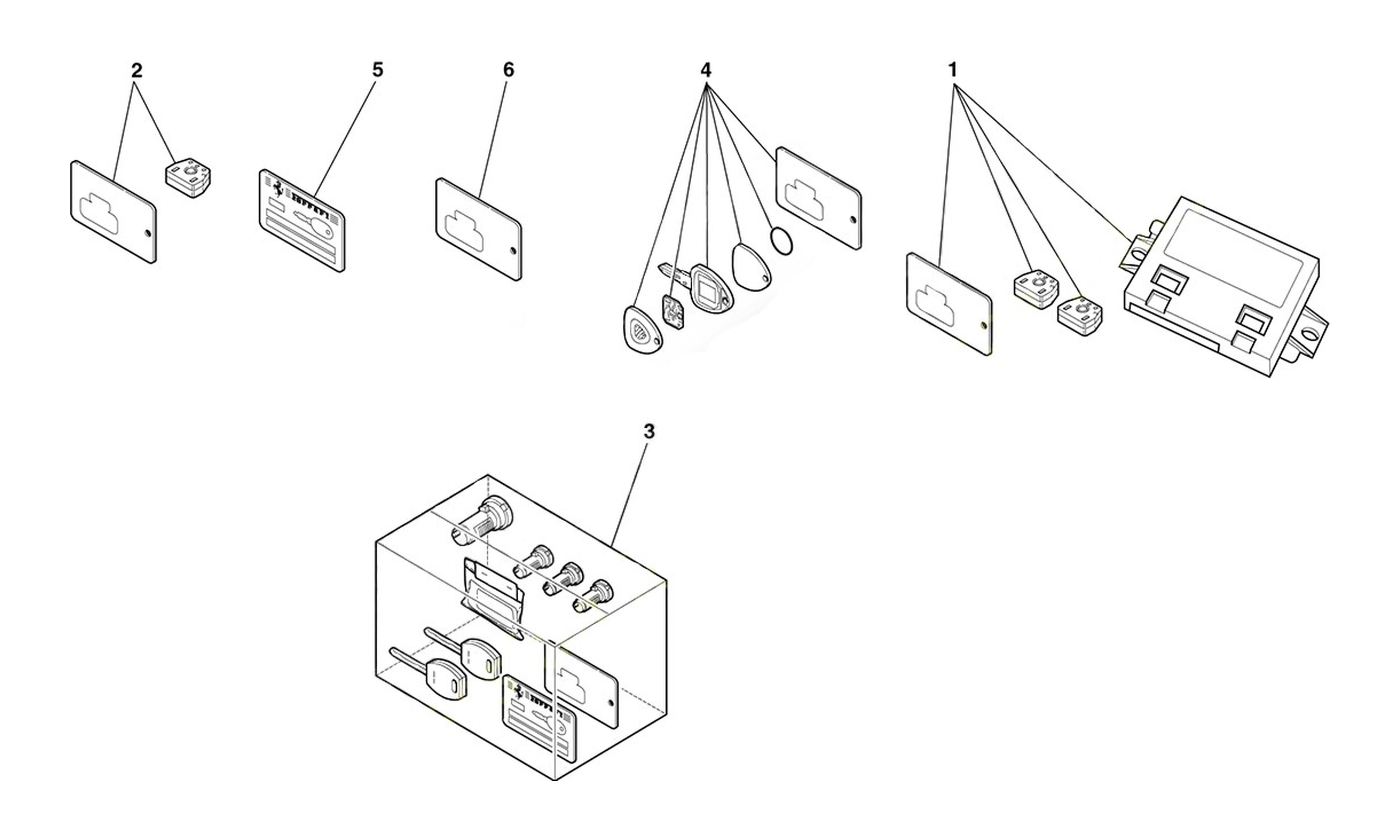 Schematic: Immobiliser Kit