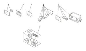 Immobiliser Kit