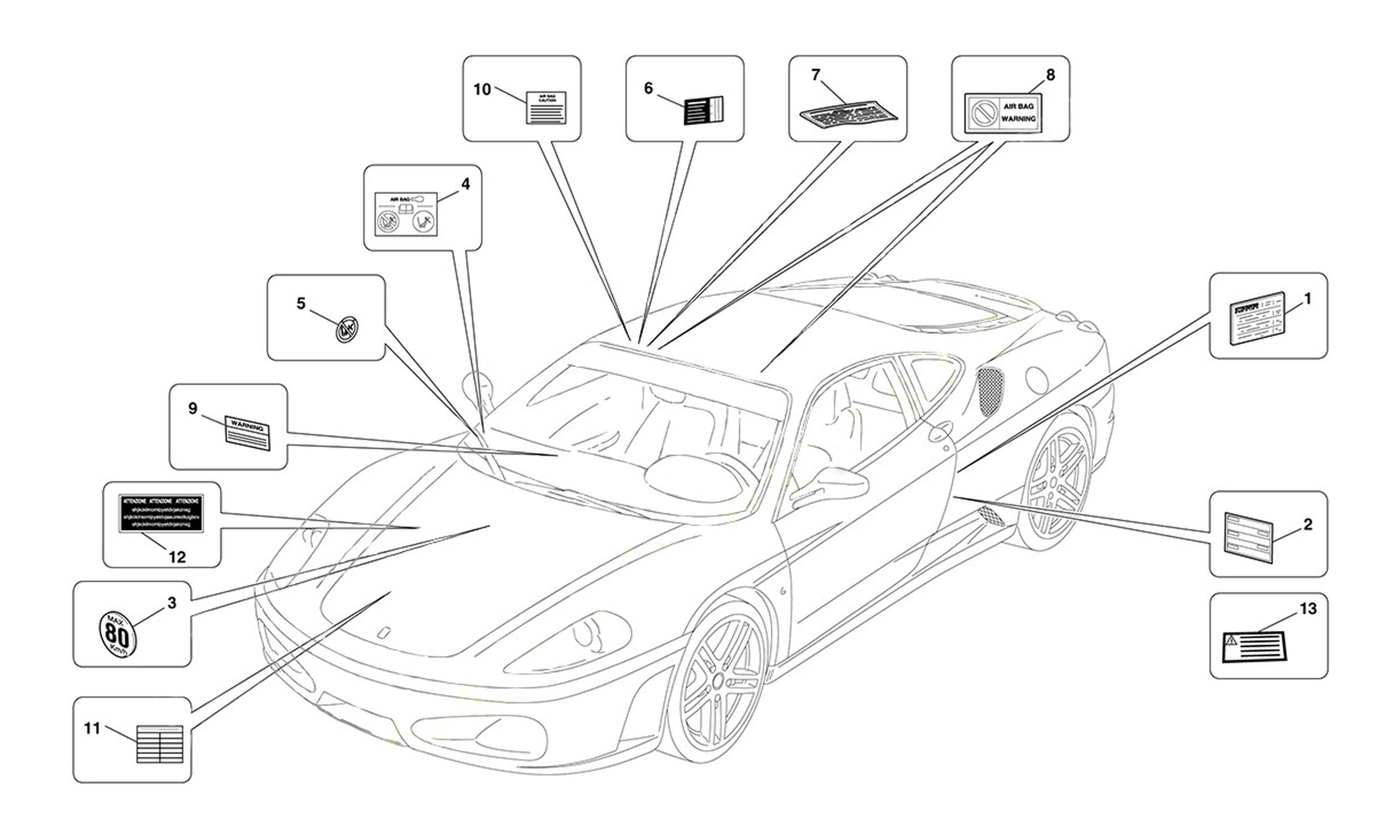 Schematic: Adhesive Labels And Plaques