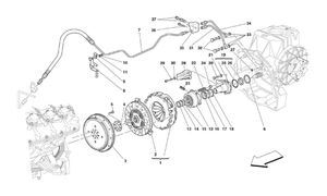 Clutch And Controls -Not For F1-