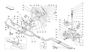 Internal Gearbox Controls