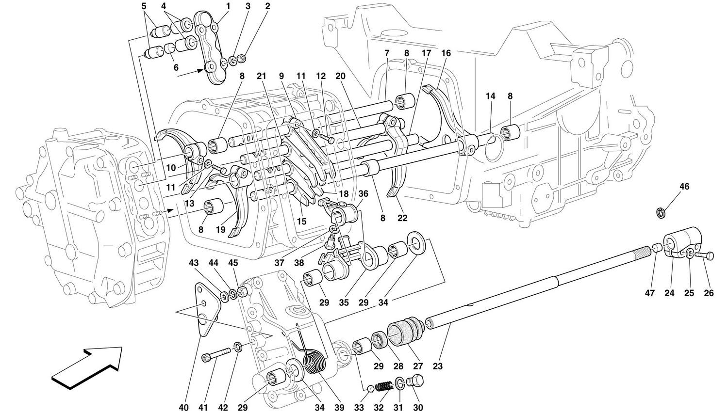 Schematic: Inner Gearbox Controls