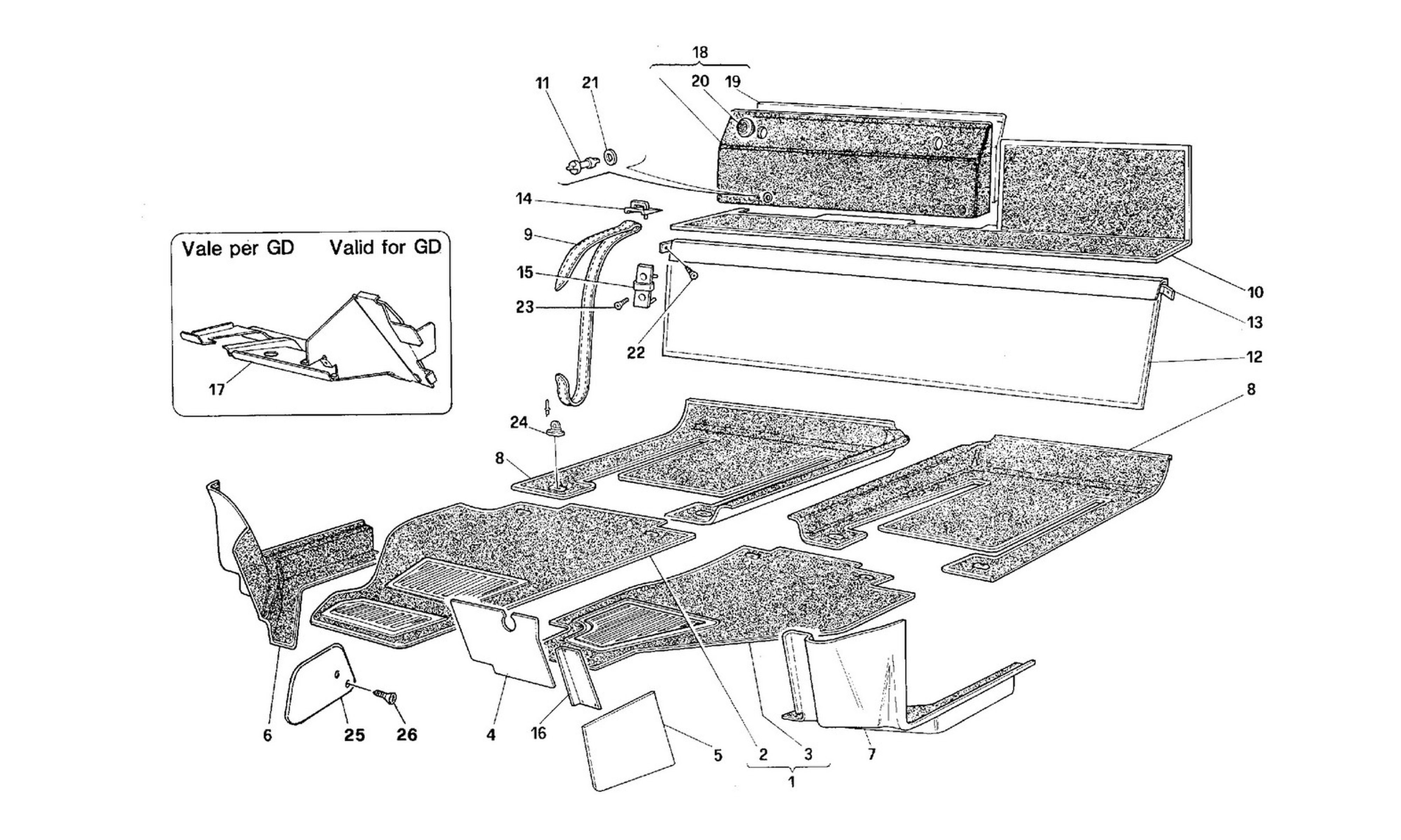 Schematic: Carpets