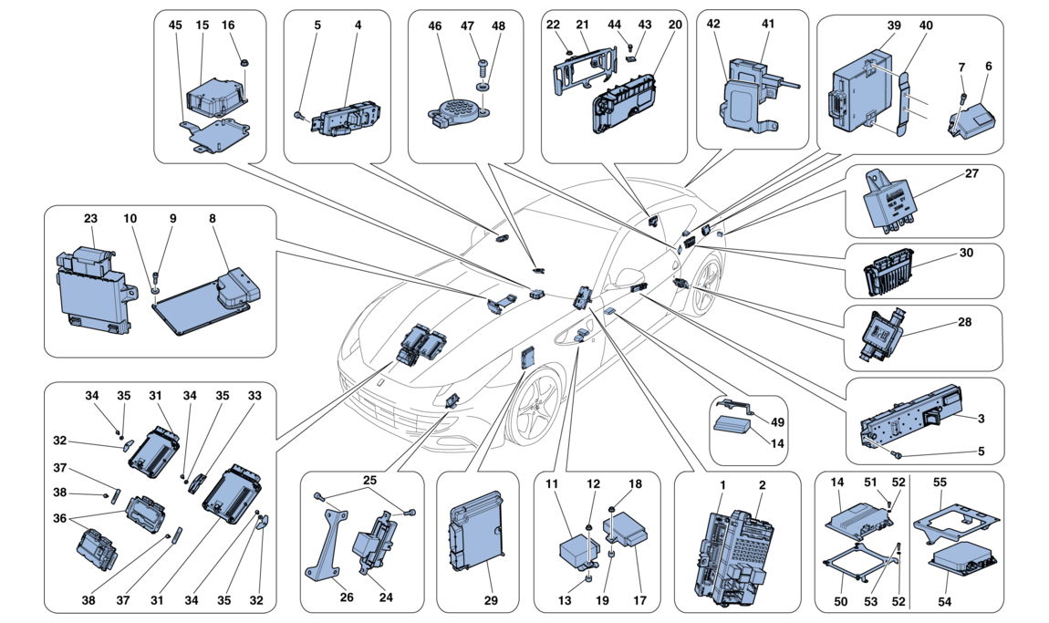 Schematic: Vehicle Ecus