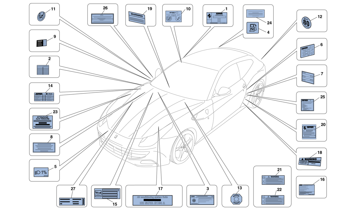 Schematic: Adhesive Labels And Plaques