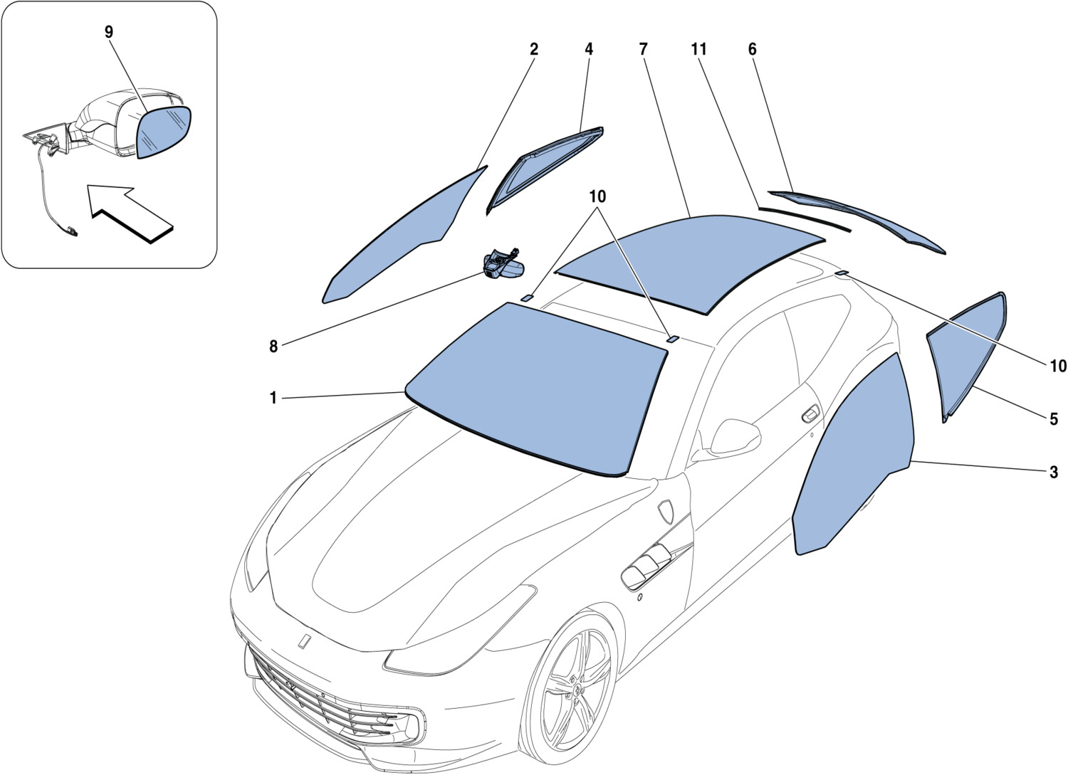 Schematic: Screens, Windows And Seals
