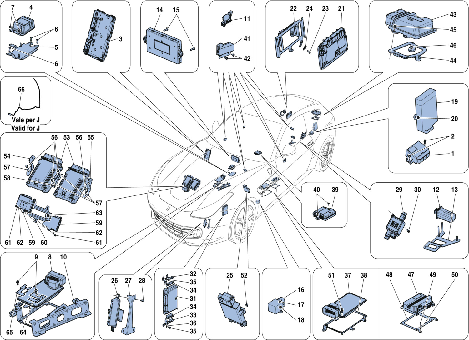 Schematic: Vehicle Ecus