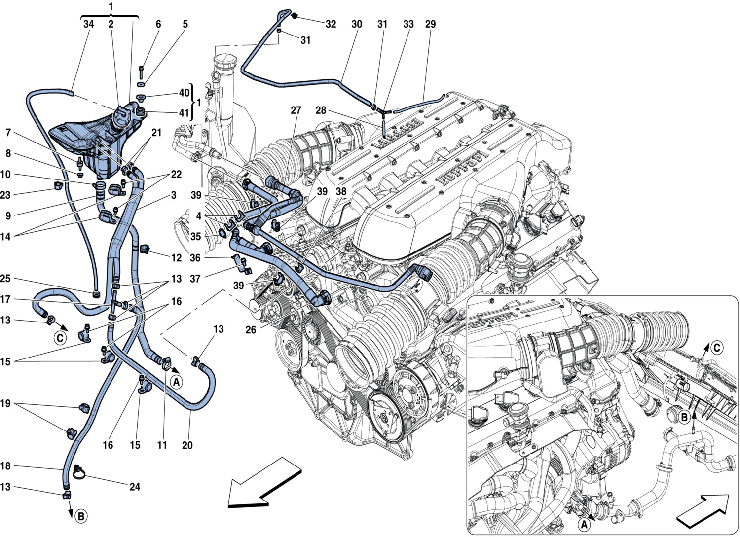 Schematic: Cooling - Header Tank And Pipes