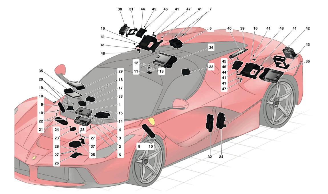 Schematic: Vehicle Ecus