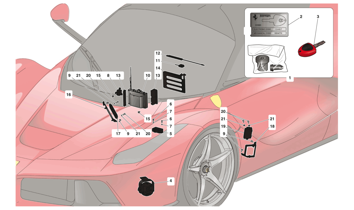 Schematic: Antitheft System