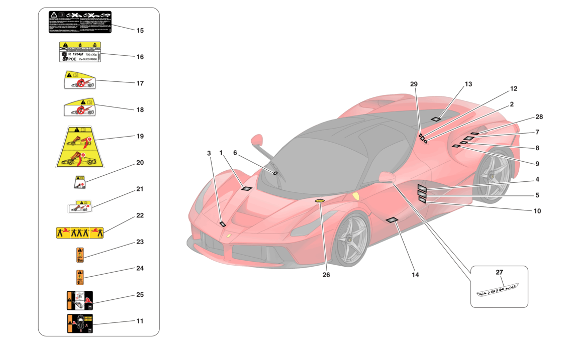 Schematic: Adhesive Labels And Plaques