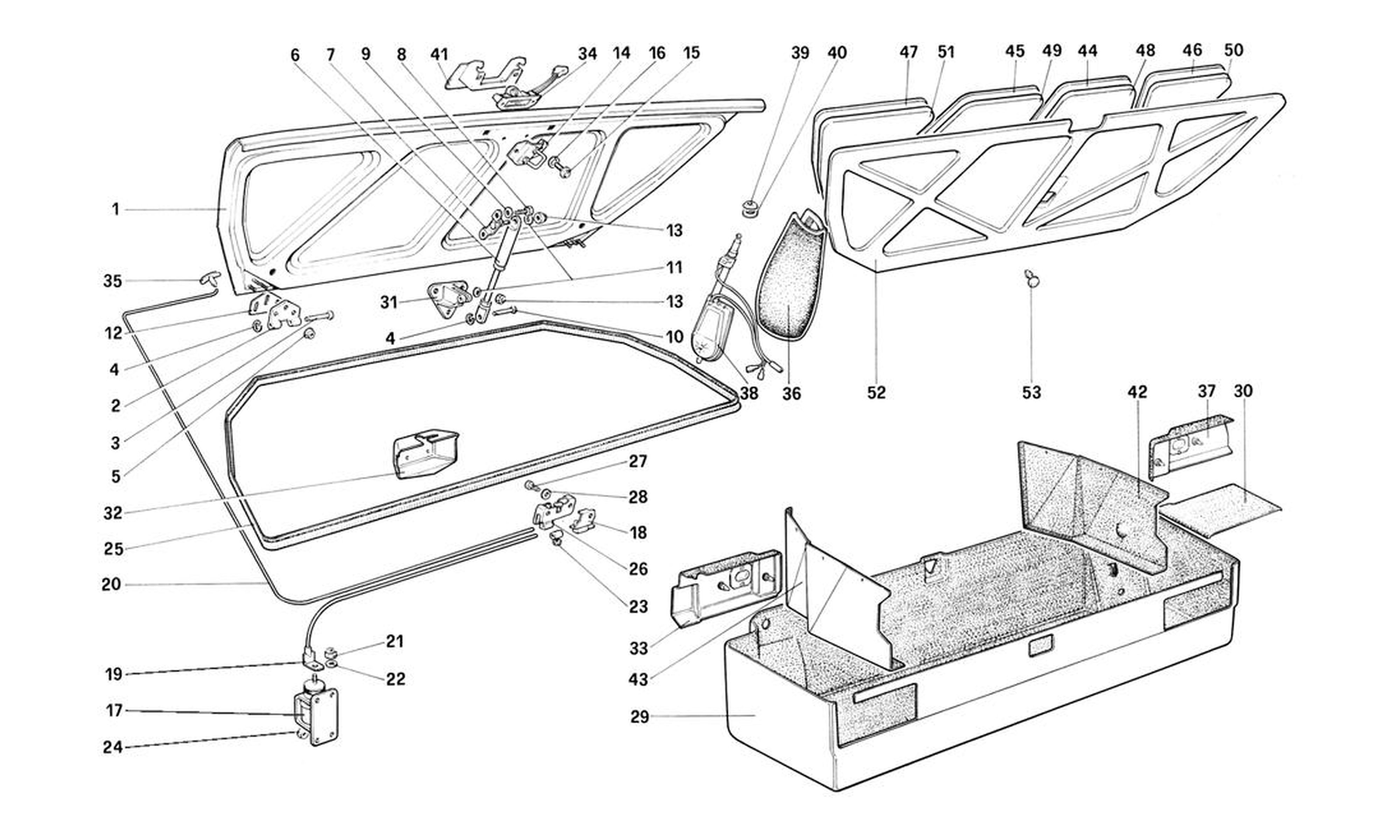 Schematic: Luggage Compartment Lid