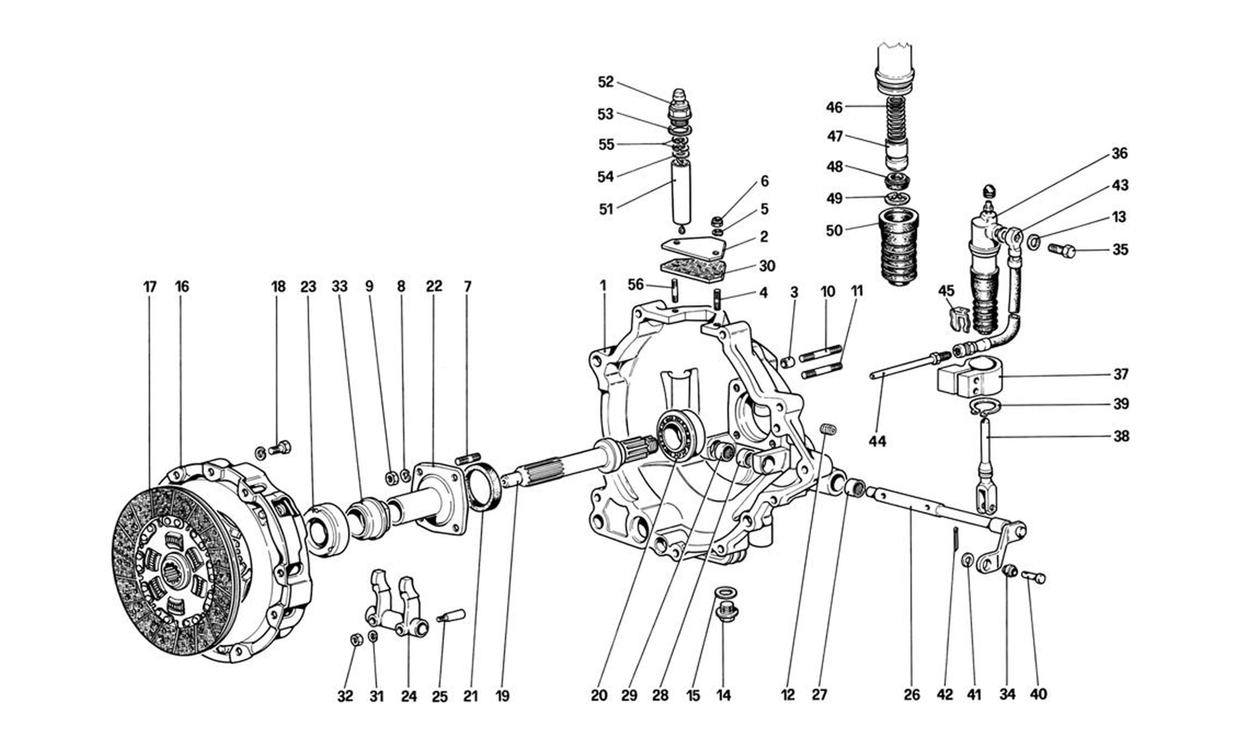 Schematic: Clutch And Controls