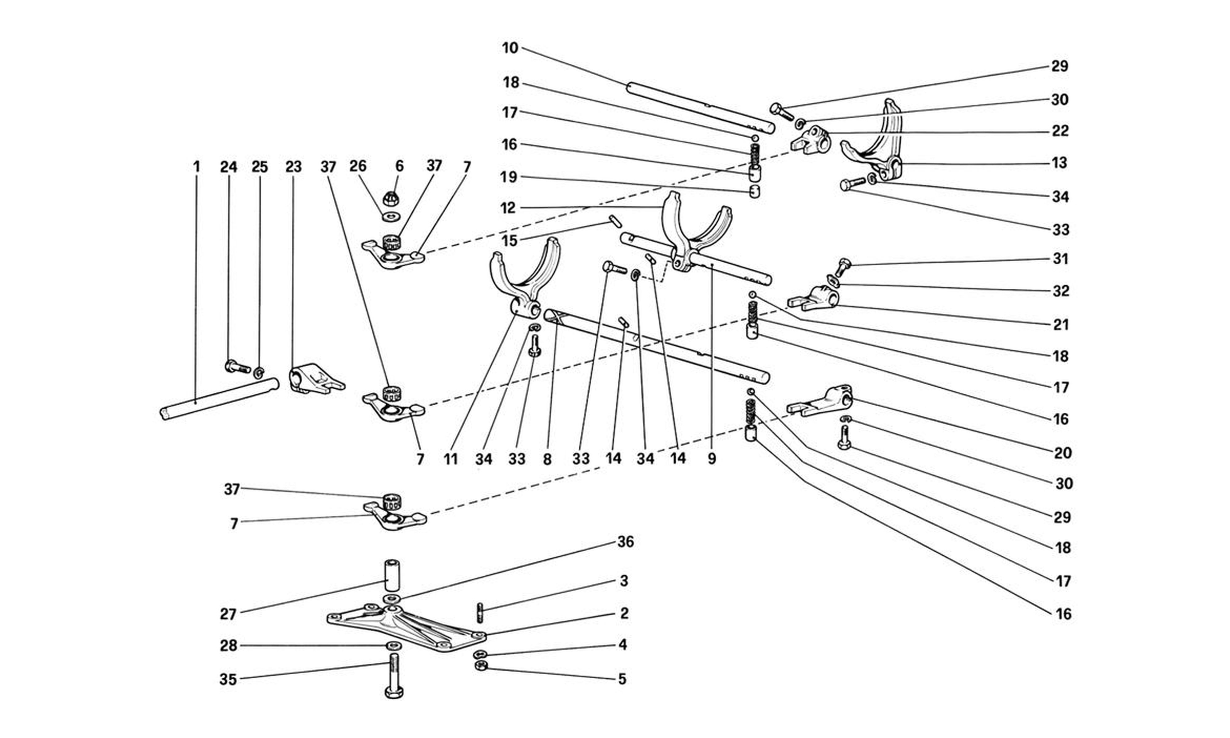 Schematic: Inside Gearbox Controls