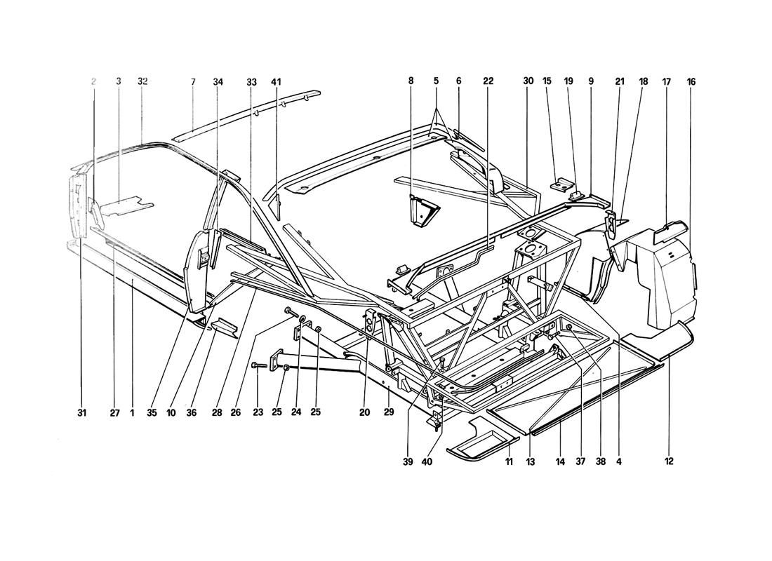 Schematic: Body Shell - Inner Elements