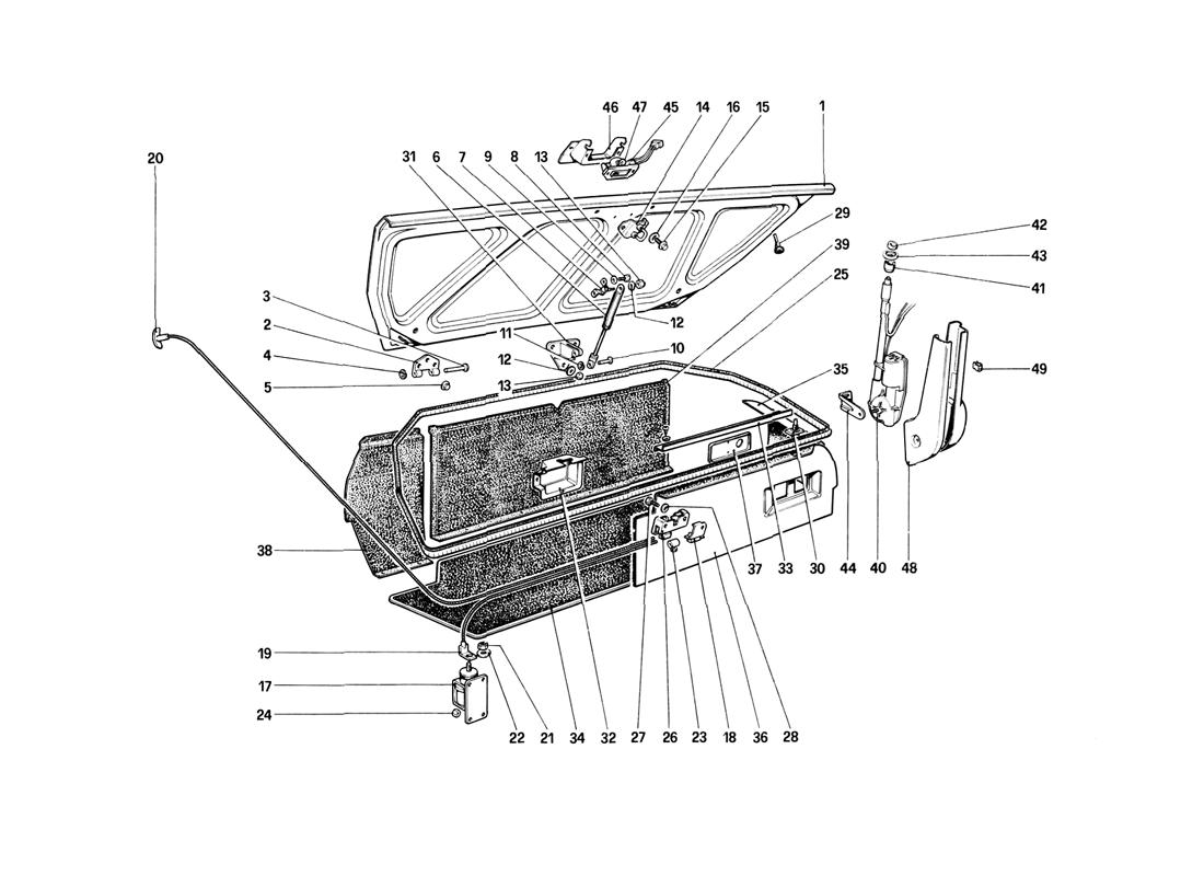 Schematic: Luggage Compartment Lid