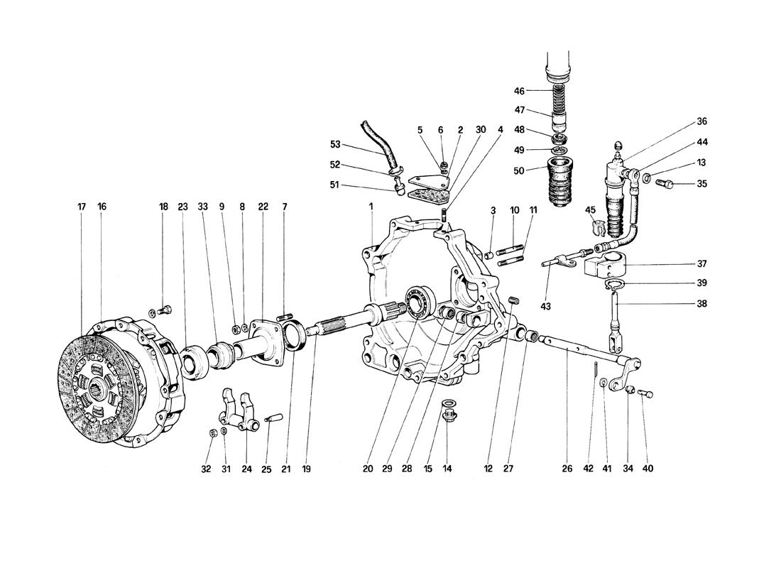 Schematic: Clutch And Controls