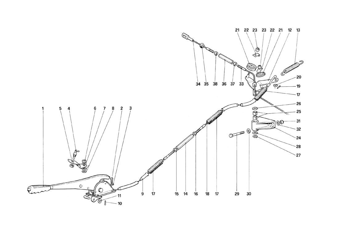 Schematic: Hand-Brake Control