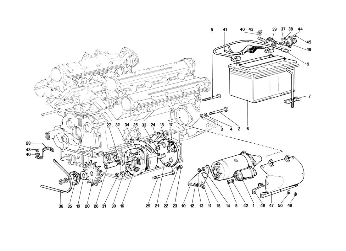 Schematic: Electric Generating System