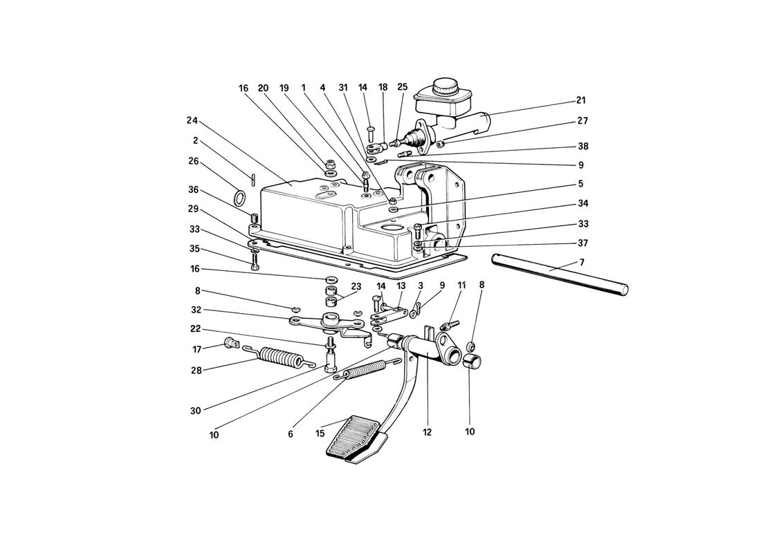 Schematic: Pedal Board - Clutch Control (Variants For Rhd Versions)