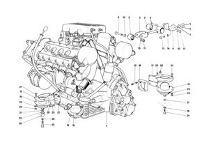 Engine - Gearbox And Supports