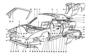 Body Shell - Outer Elements