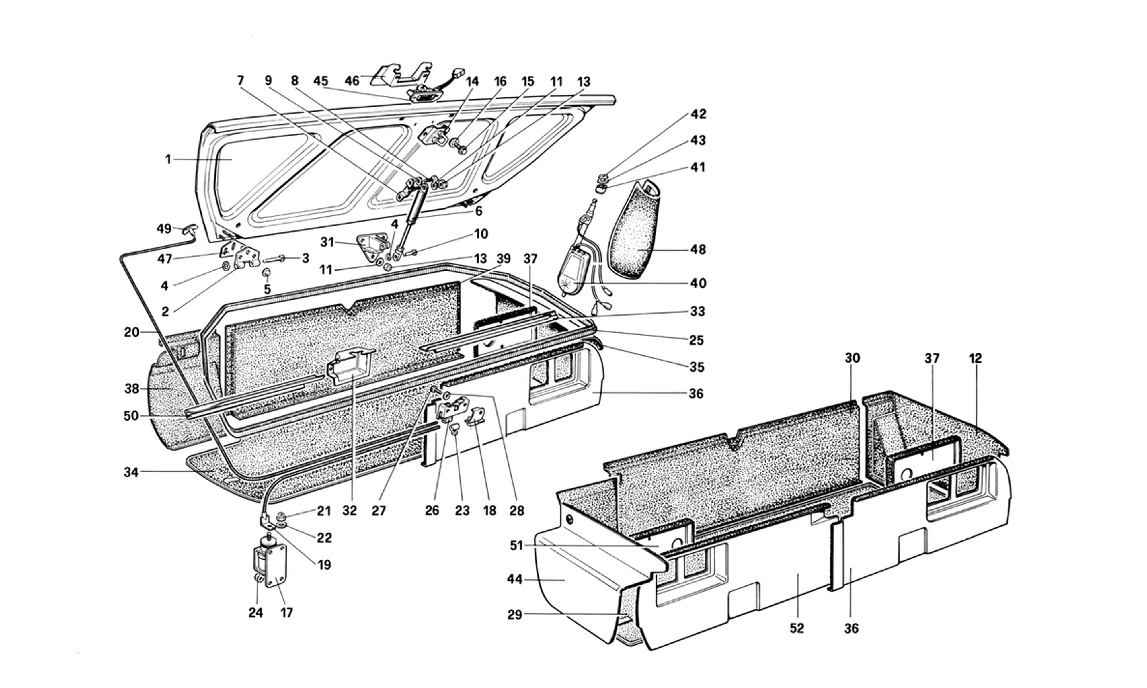 Schematic: Luggage Compartment Lid