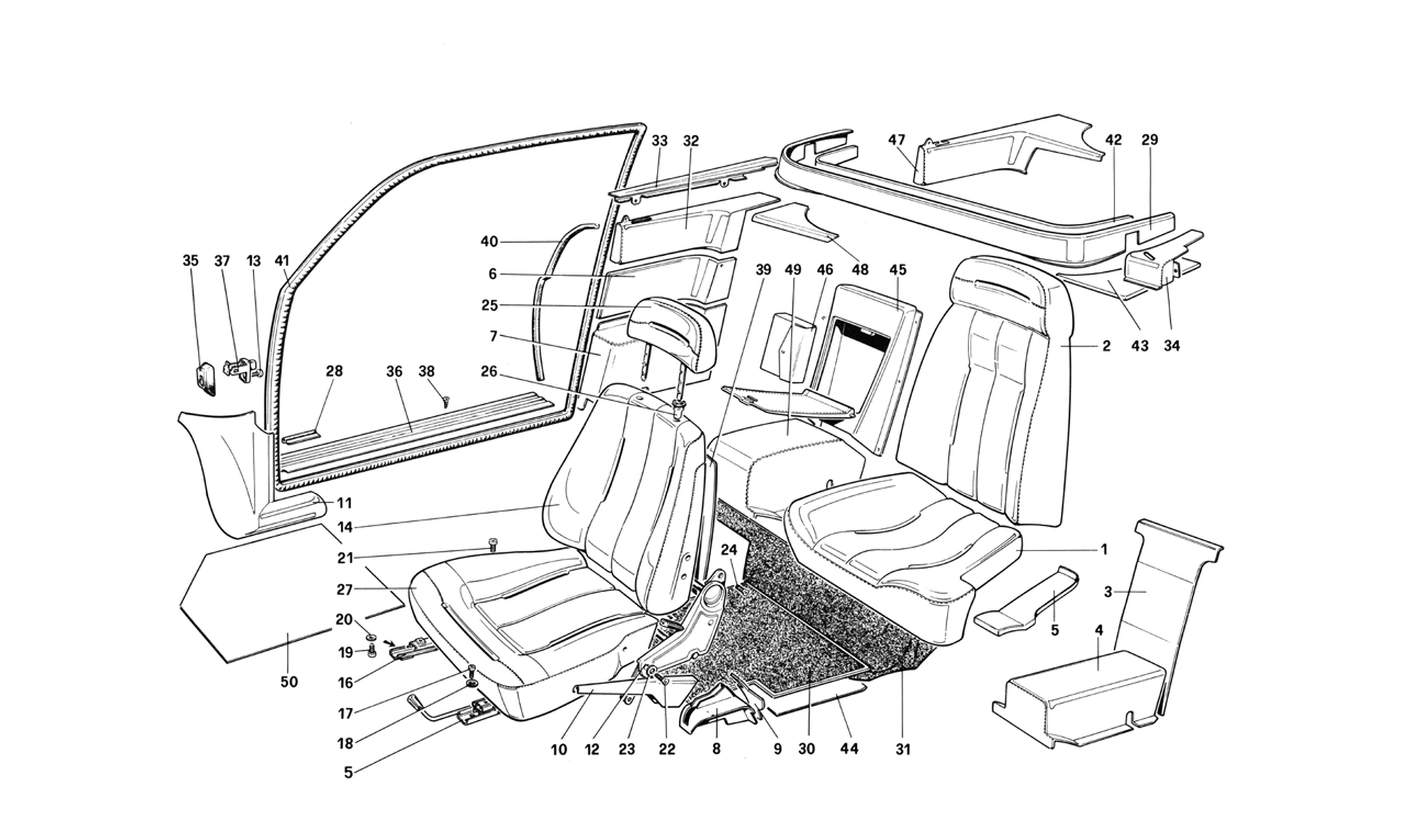 Schematic: Seats - Quattrovalvole