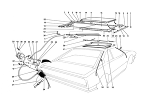 Sun Roof - Quattrovalvole