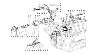 Water Pump And Piping