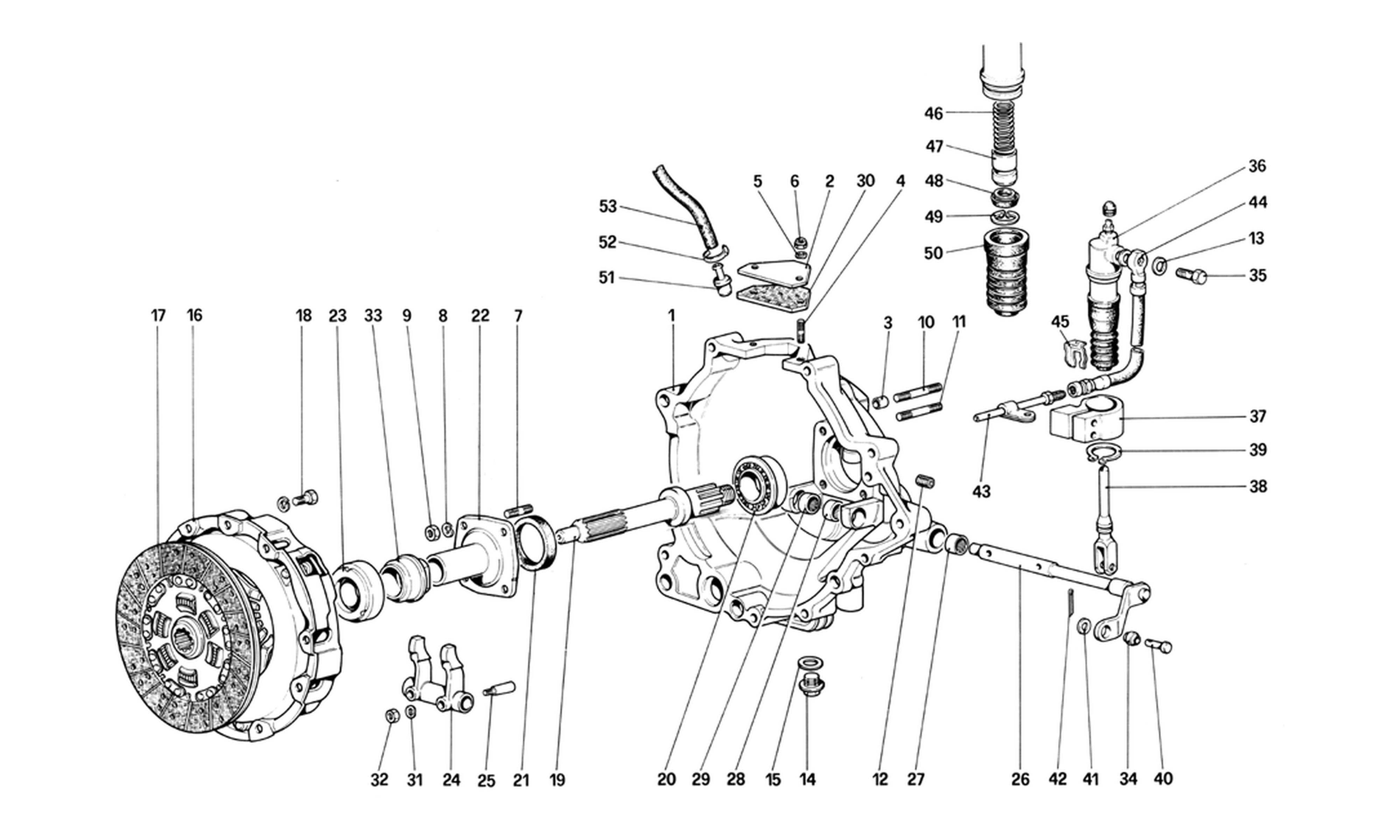 Schematic: Clutch And Controls