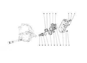 Gearbox Transmission