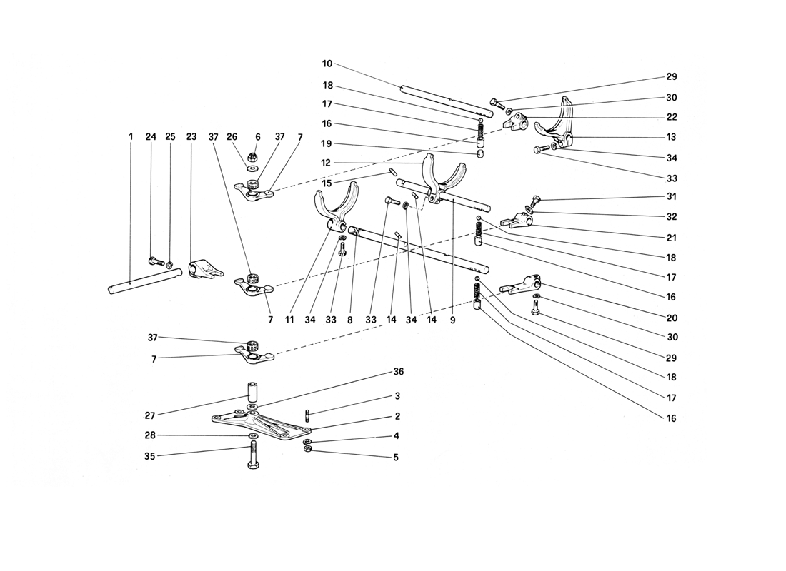 Schematic: Inside Gearbox Controls