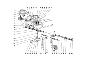 Brake Hydraulic System