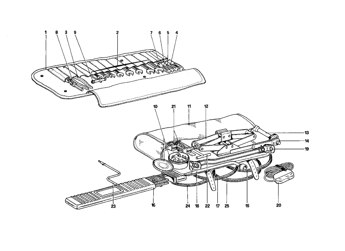 Schematic: Tool Kit