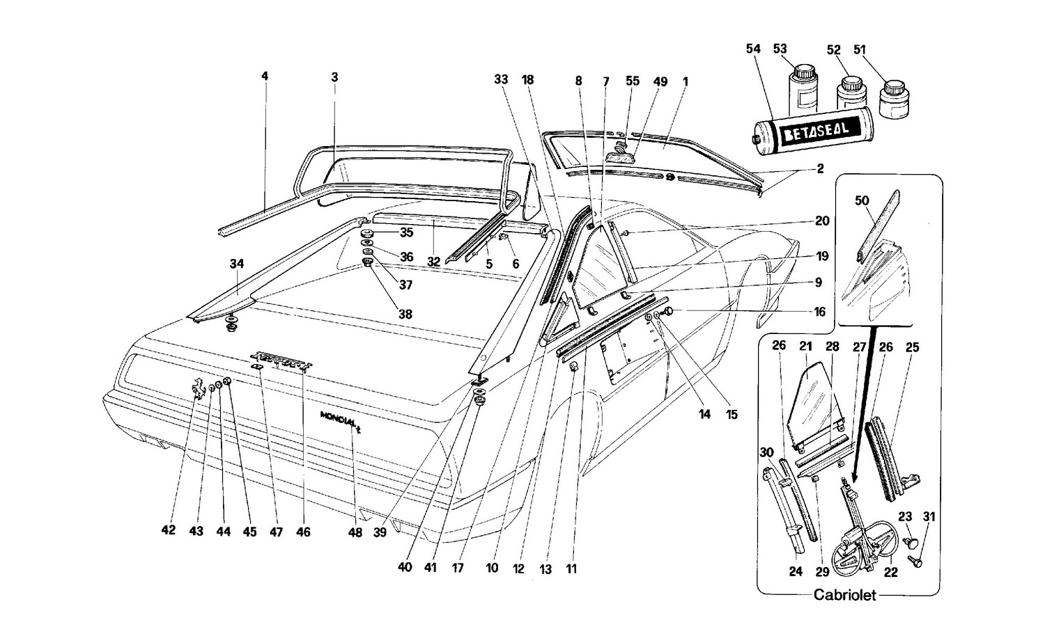 Schematic: Glasses And External Finishing