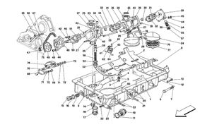 Lubrication - Pumps And Oil Sumps