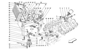 Lubrication System