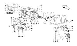 Brake Hydraulic System -Valid For Gs