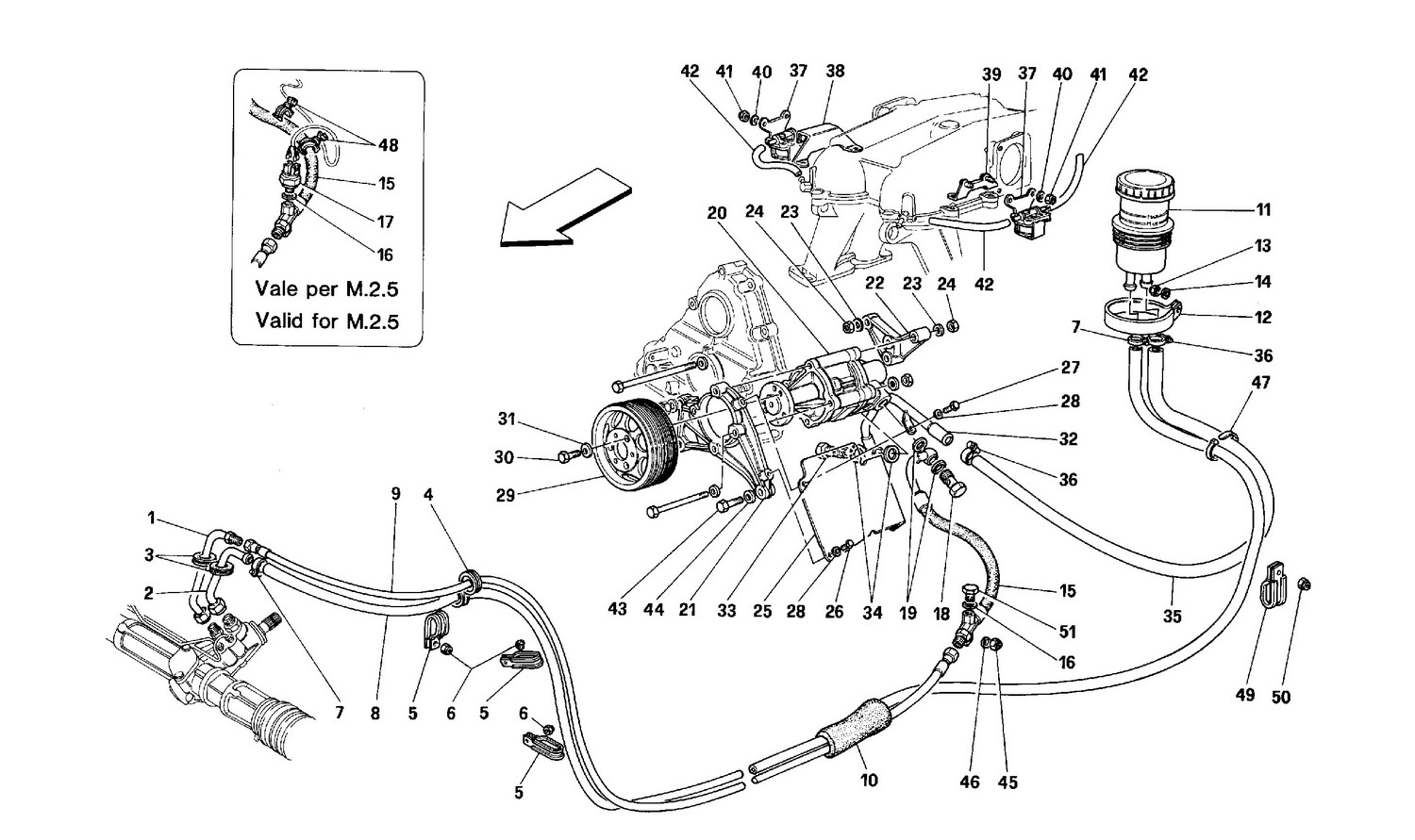 Schematic: Hydraulic Steering Pumps And Pipings