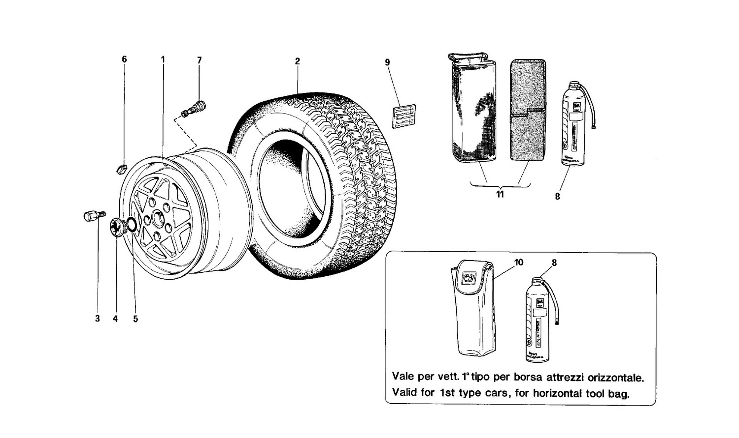 Schematic: Wheels